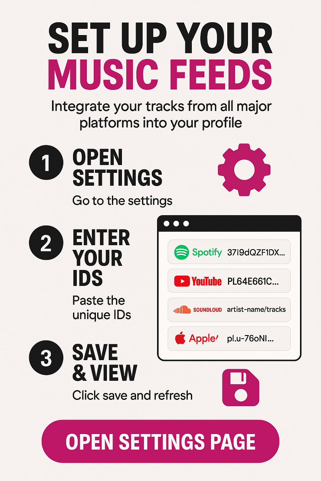 "MusiQloud infographic showing 3-step guide to integrate music feeds from Spotify, YouTube, SoundCloud, and Apple Music into user profiles. Includes MusiQloud logo, setup instructions, and call-to-action button to open settings page.